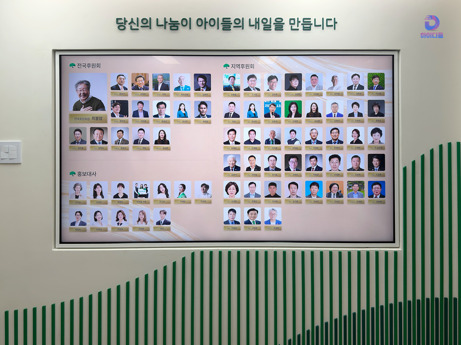 전국후원회와 지역후원회 구성원을 소개하는 디지털 명패 콘텐츠